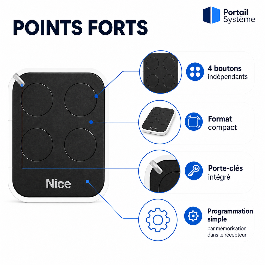 Télécommande NICE ON4E 4 Boutons pour Portail
